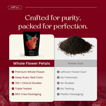 Vibrant Organic Hibiscus Tea